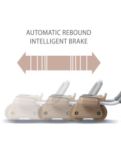 КАФЯВ АВТОМАТИЧЕН ABS РОЛЕР С LCD И USB ЗАРЕЖДАНЕ HMS