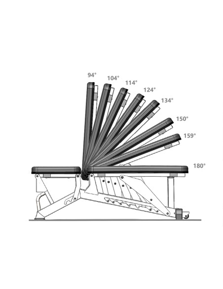 РЕГУЛИРУЕМА ТРЕНИРОВЪЧНА ЛЕЯМКА ПОЛУКОМЕРЦИАЛНА HMS
