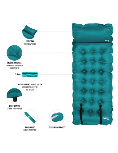 Самонадуваща се постелка за деца Nils Camp, морско синя