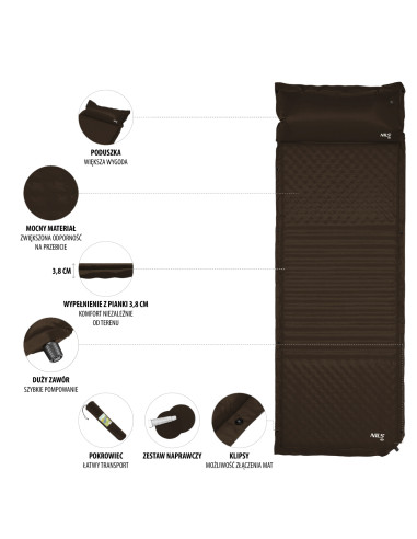 ЧЕРНА САМОНАДУВАЩА ПОСТЕЛКА NILS CAMP