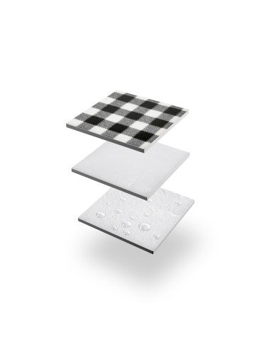 ОДЕЯЛО ЗА ПИКНИК ЧЕРНО-БЯЛО 200×200 СМ PE + ALU NILS CAMP