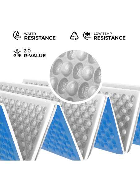 СГЪВАЕМА ТУРИСТИЧЕСКА ПОСТИЛКА С АЛУМИНИЕВ КАНТ + XPE 195 СМ СИН NILS CAMP