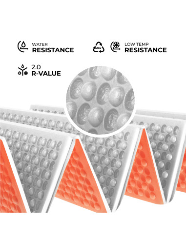 СГЪВАЕМА ТУРИСТИЧЕСКА ПОСТИЛКА С АЛУМИНИЕВ КАНТ + XPE 195 СМ ОРАНЖЕВА NILS CAMP