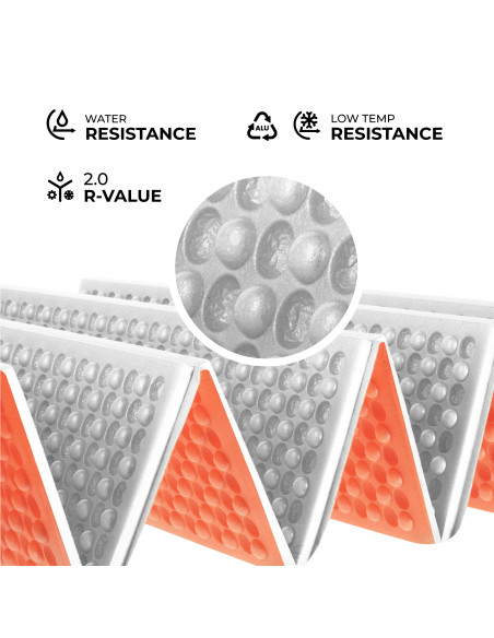 СГЪВАЕМА ТУРИСТИЧЕСКА ПОСТИЛКА С АЛУМИНИЕВ КАНТ + XPE 195 СМ ОРАНЖЕВА NILS CAMP