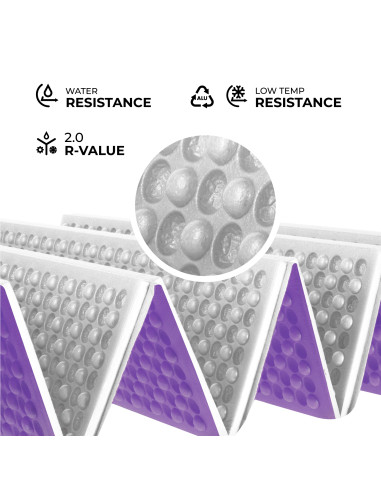 СГЪВАЕМА ТУРИСТИЧЕСКА ПОСТИЛКА С АЛУМИНИЕВ КАНТ + XPE 195 СМ ЛИЛАВ NILS CAMP