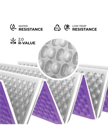 СГЪВАЕМА ТУРИСТИЧЕСКА ПОСТИЛКА С АЛУМИНИЕВ КАНТ + XPE 195 СМ ЛИЛАВ NILS CAMP