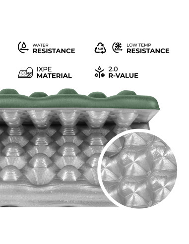 КЪМПИНГ ПОСТИЛКА ЗА СЕДАЛКА С АЛУМИНИЕВИ РЪБОВЕ + IXPE 40 СМ ЗЕЛЕНА NILS CAMP
