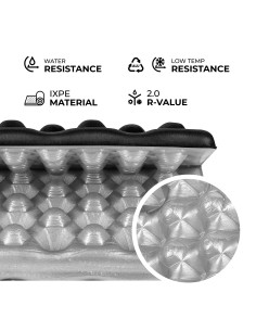 КЪМПИНГ ПОСТИЛКА ЗА СЕДАЛКА С АЛУМИНИЕВИ РЪБОВЕ + IXPE 40 СМ ЧЕРНА NILS CAMP 2