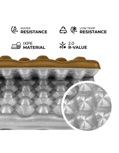 КЪМПИНГ ПОСТИЛКА ЗА СЕДАЛКА С АЛУМИНИЕВИ РЪБОВЕ + IXPE 40 СМ КАФЯВО NILS CAMP