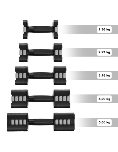 РЕГУЛИРУЕМИ ДЪРБЕЛИ ЧЕРНИ 2 × 5 КГ HMS