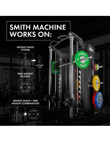 10 електроцентрали със SMITH MACHINE полутърговски HMS