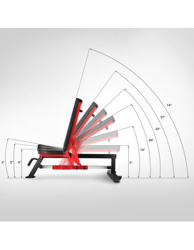 РЕГУЛИРУЕМА ЛЕЖНА ПАНГА ПОЛУПРОСЪВЕСТНА HMS