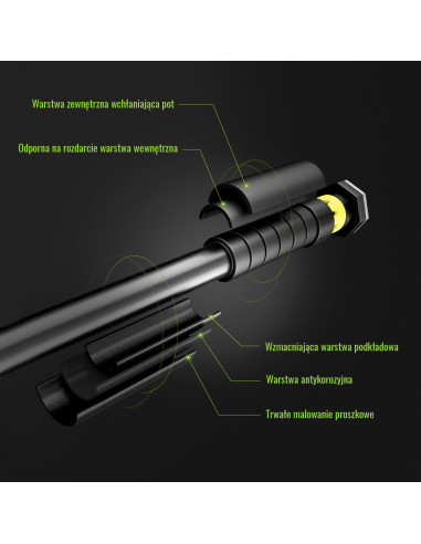 Лост за набирания 68-100 см HMS Premium