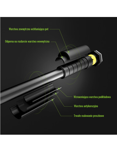 Лост за набирания 90-130 см HMS Premium