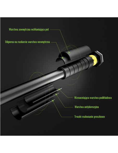 Лост за набирания 90-130 см HMS Premium