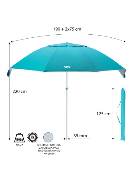 ПЛАЖЕН ЧАДЪР ТЮРКОАЗ XL 220 СМ НИЛС