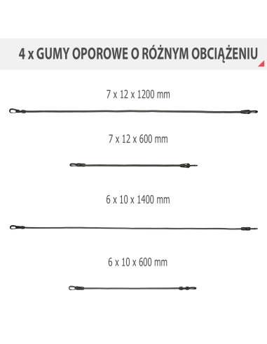 HMS КОМПЛЕКТ ЗА СИЛОВИ ТРЕНИРОВКИ