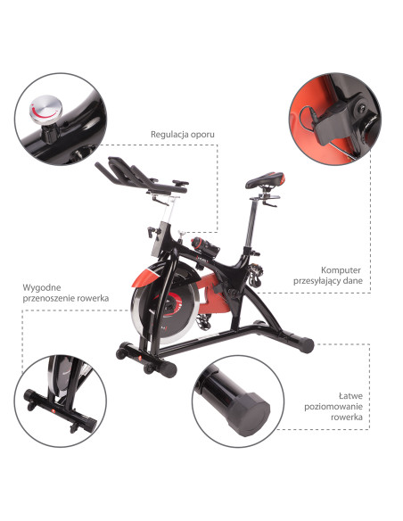 ВЕЛОРЕЖОРЪТ ЗА ЗАКРИТО HMS