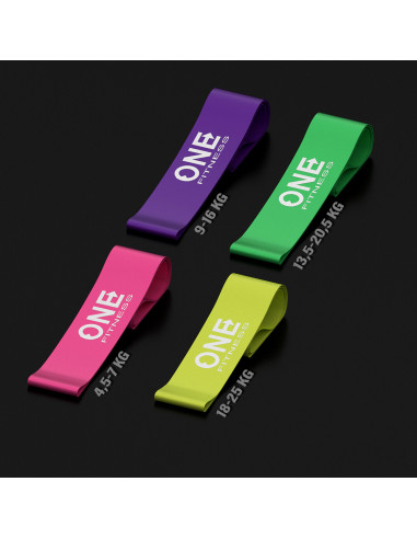 КОМПЛЕКТ04 КОМПЛЕКТ СЪПРОТИВНИ ЛЕНТИ ONE FITNESS