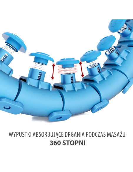 HHW01 HULA ОБЧЪЧ СИН С МАСАЖИРАЩИ НОБИ И БРОЯЧ HMS + КОЛАН ЗА ОТСЛАБВАНЕ BR163 ЧЕРВЕН