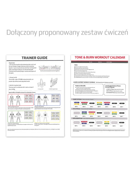 Мултифункционална дъска за лицеви опори HMS