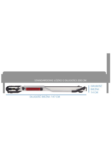 ЕЛЕКТРИЧЕСКА БЯГАЩА ПЪТЕКА ЗА СЕВЕРНО ХОДЕНЕ HMS