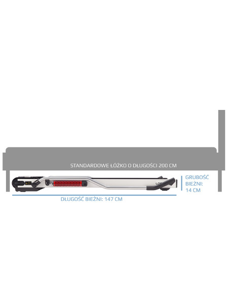 ЕЛЕКТРИЧЕСКА БЯГАЩА ПЪТЕКА ЗА СЕВЕРНО ХОДЕНЕ HMS