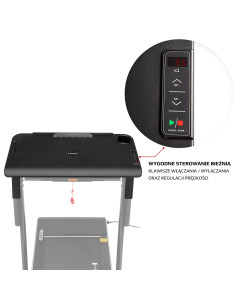 БЮРО ЗА БЯГАЩА ПЪТЕКА ЗА МОДЕЛА LOOP12 HMS 2